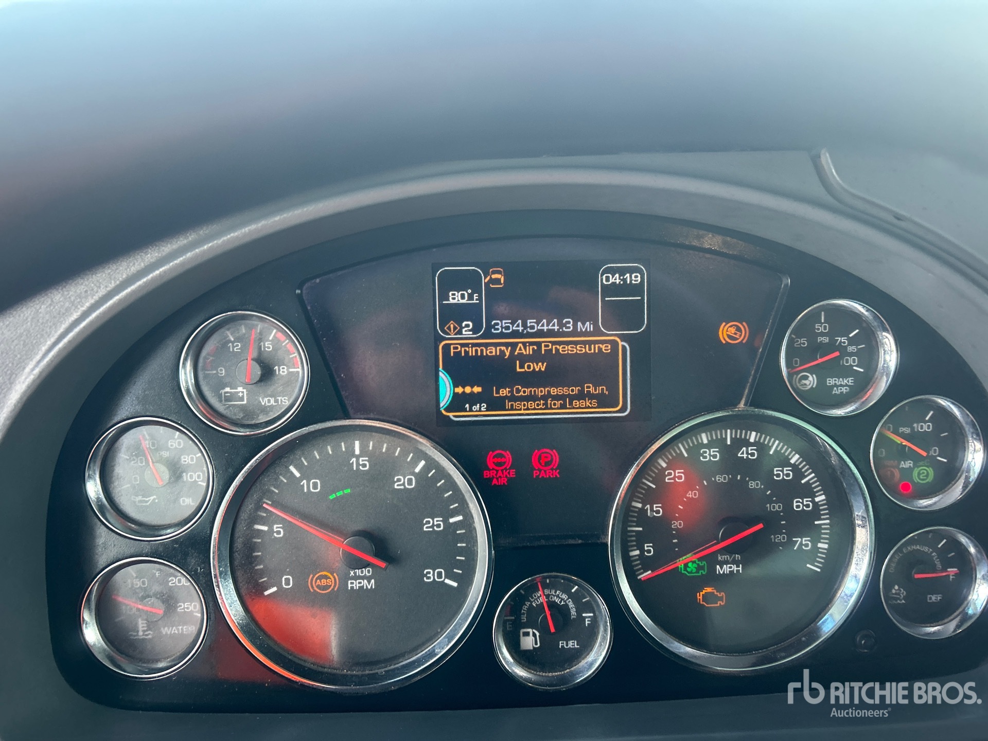 2020 Kenworth T880