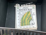 Control Station with Load Charts