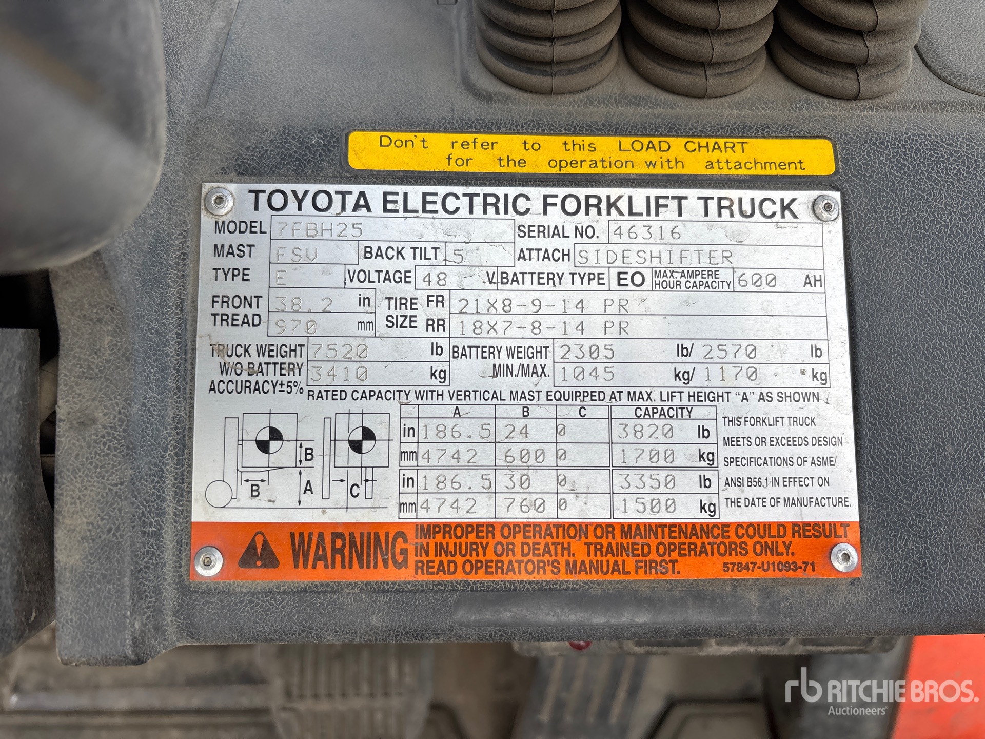 2012 Toyota 7FBH25
