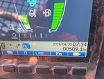 General Appearance with Hour Meter / Odometer