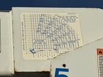 Configuration with