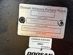General Appearance with Unit Serial Number