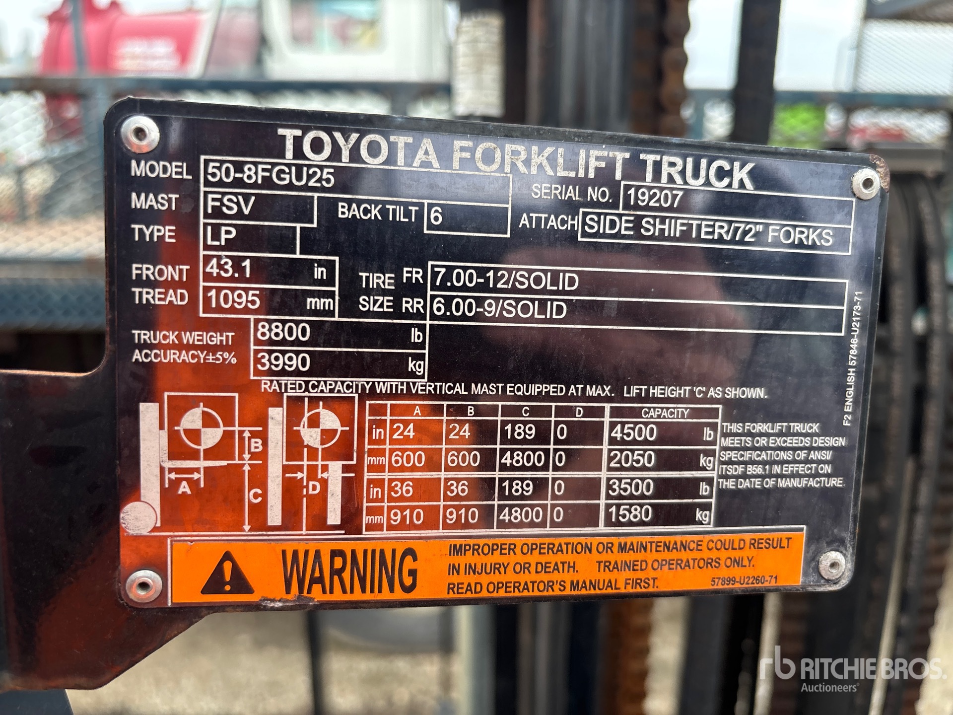 2023 Toyota 50-8FGU25