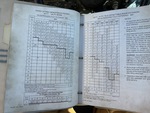 General Appearance with Load Chart