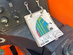 Control Station with Load Charts