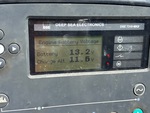 Control Station - Small with