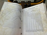 Control Station - Upper with Load Charts