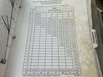 Control Station - Upper with