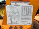 General Appearance with Load Chart