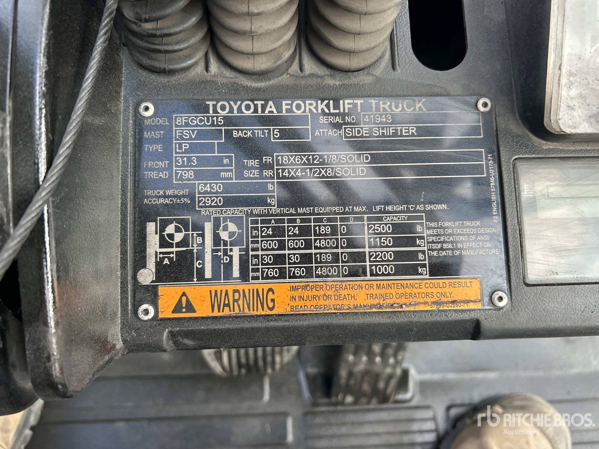 2019 Toyota 8FGCU15