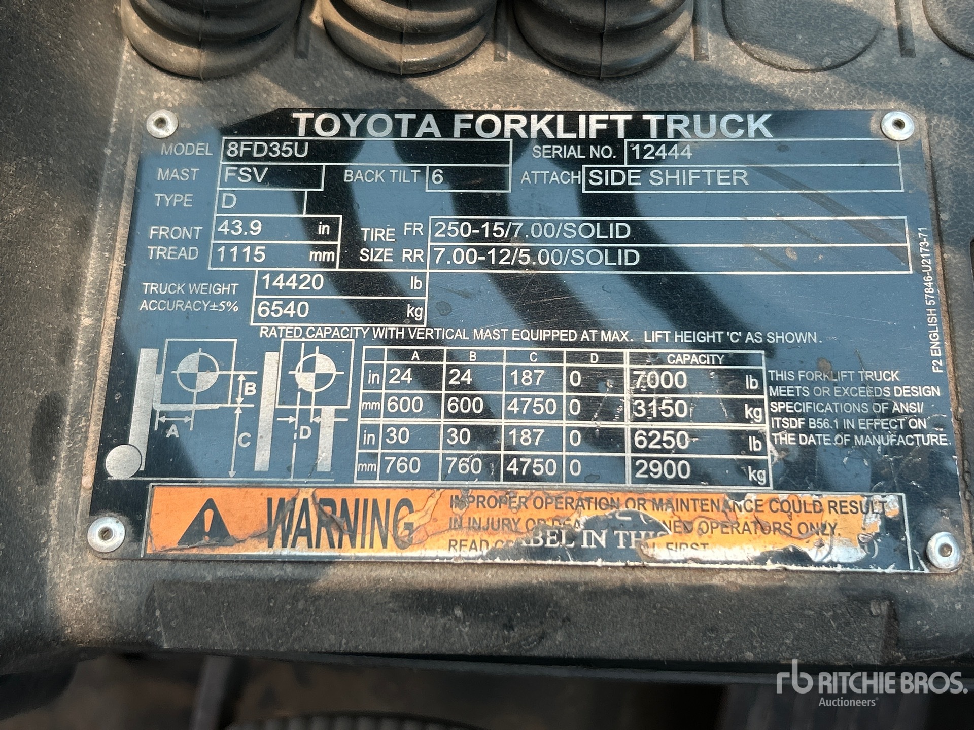 2017 Toyota 8FG35U