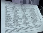General Appearance with Safety Certification Report
