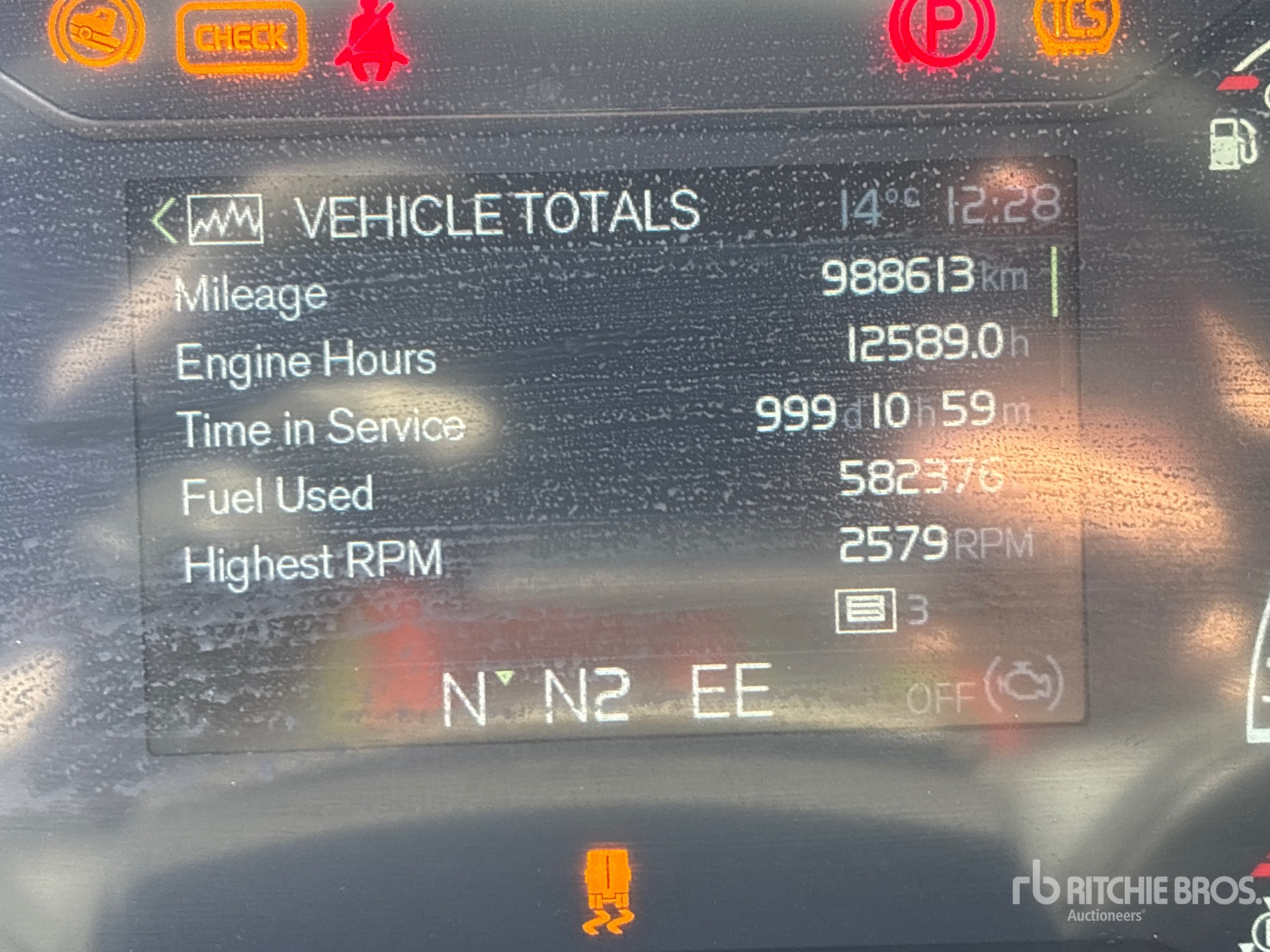 2021 Volvo VNL