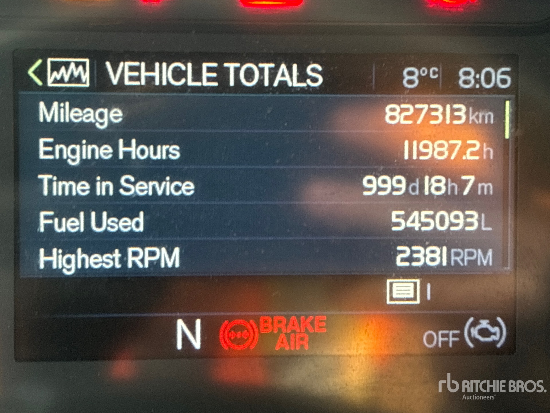 2021 Volvo VNL