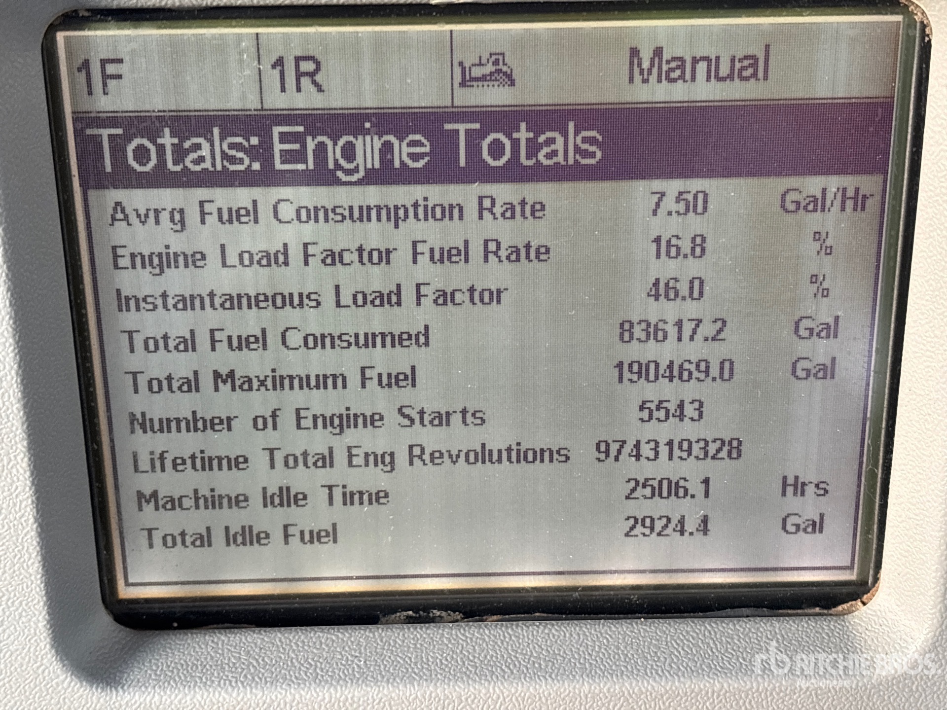 2012 Caterpillar D8T