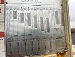 4 Configuration with