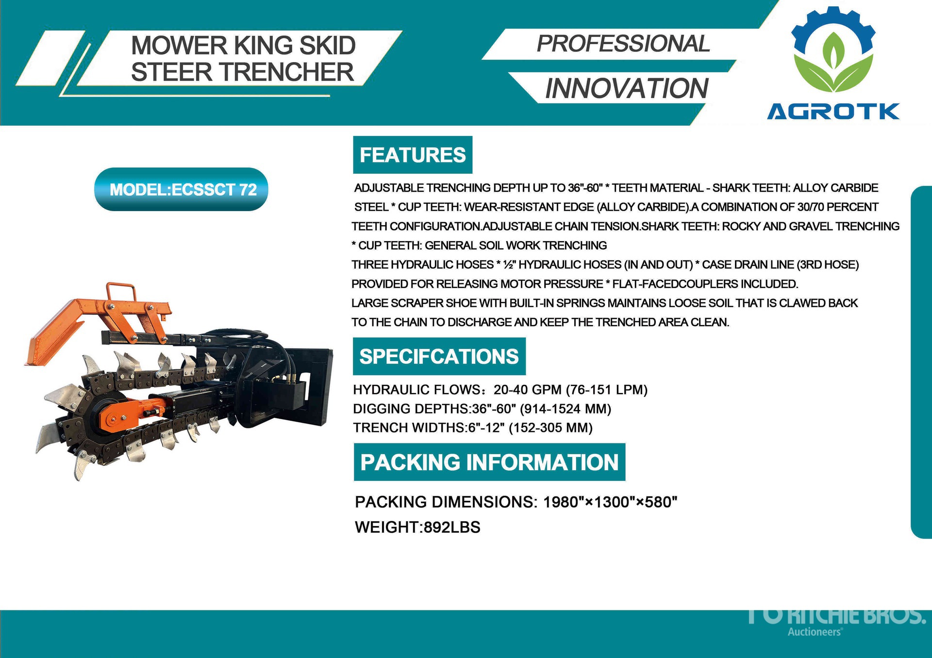 2026 Mower King ECSSCT72