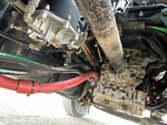 Hydraulics with