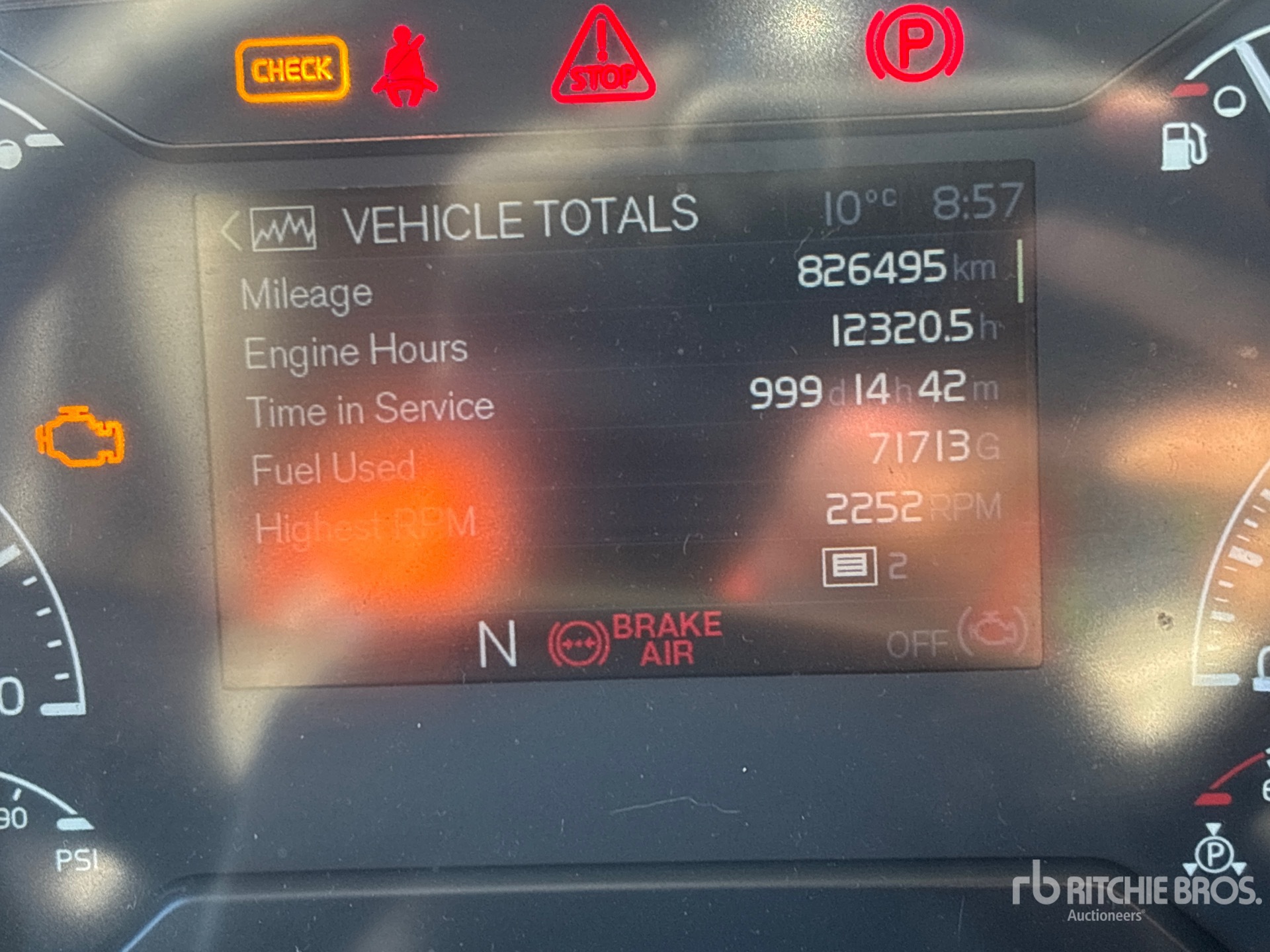 2020 Volvo VNL