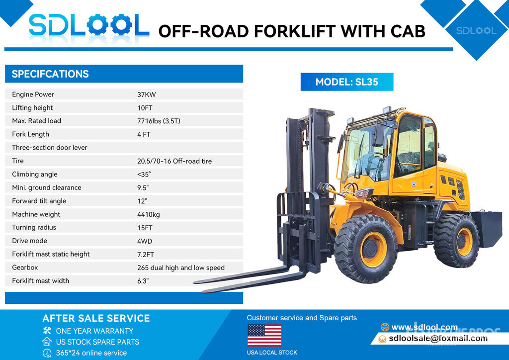 General Appearance with Featured Photo