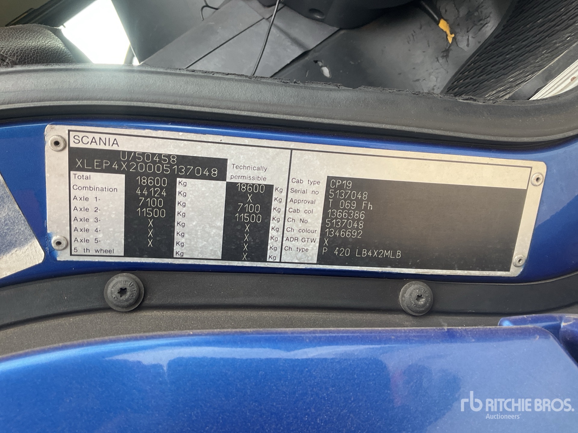 2006 Scania P420