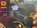 General Appearance with Hour Meter / Odometer