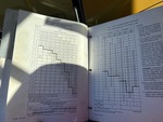 General Appearance with Grafico carico