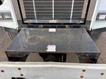 Configuration with