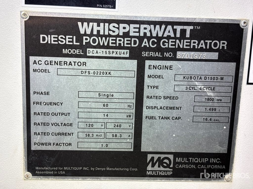 Generator with 