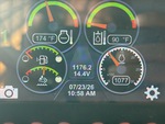 General Appearance with Hour Meter / Odometer