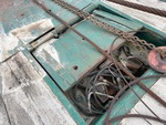 Configuration with