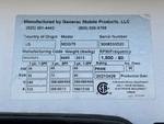Generator with