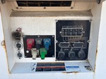 Generator with