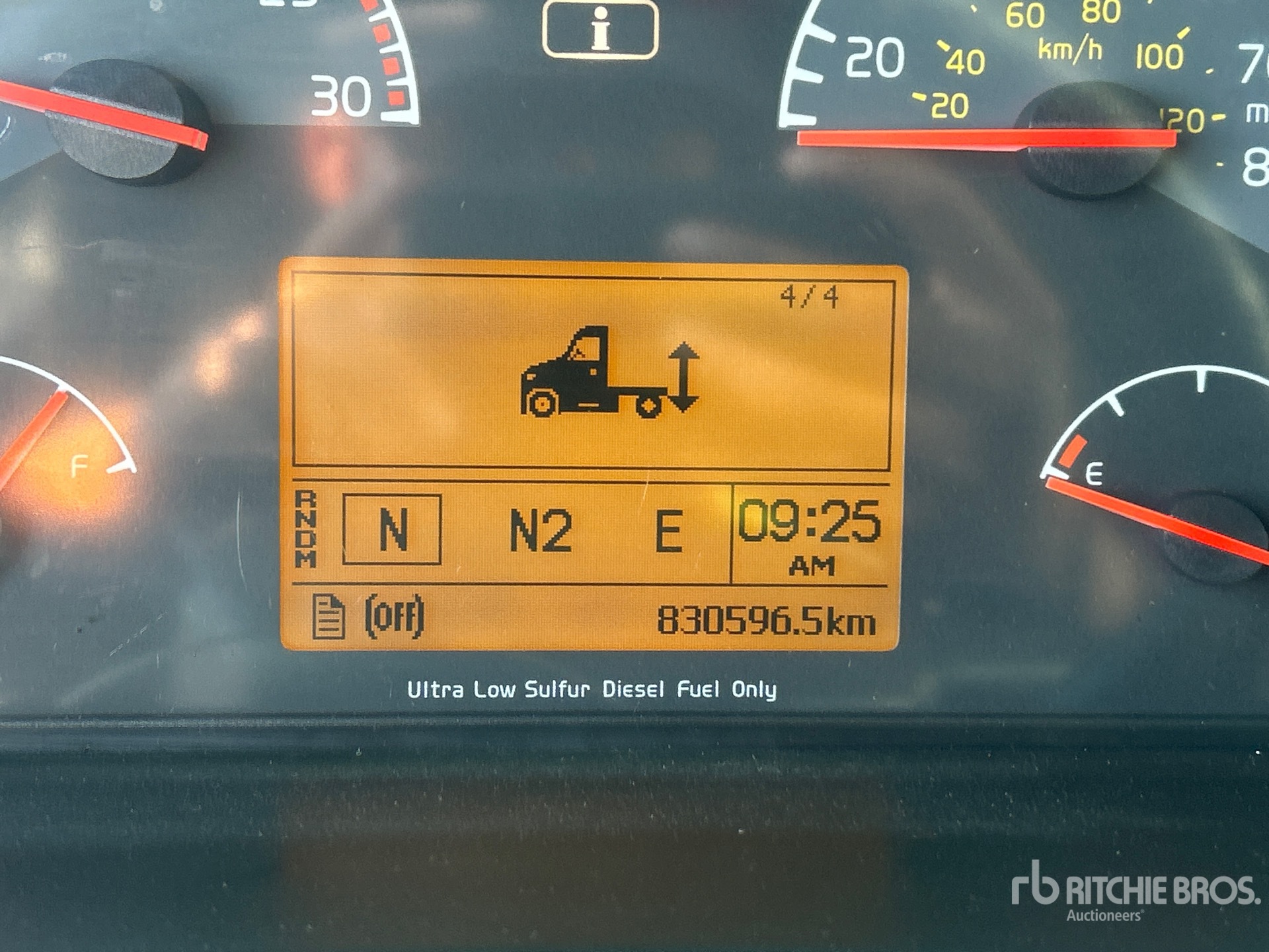 2018 Volvo VNL