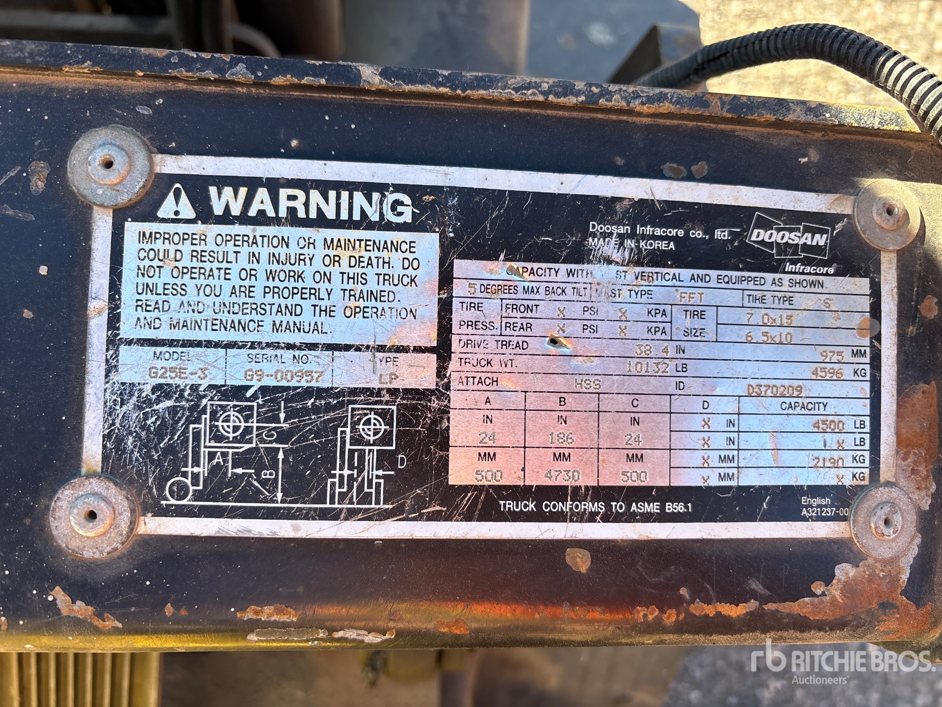 2005 Doosan G25E-3