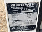 Generator with 
