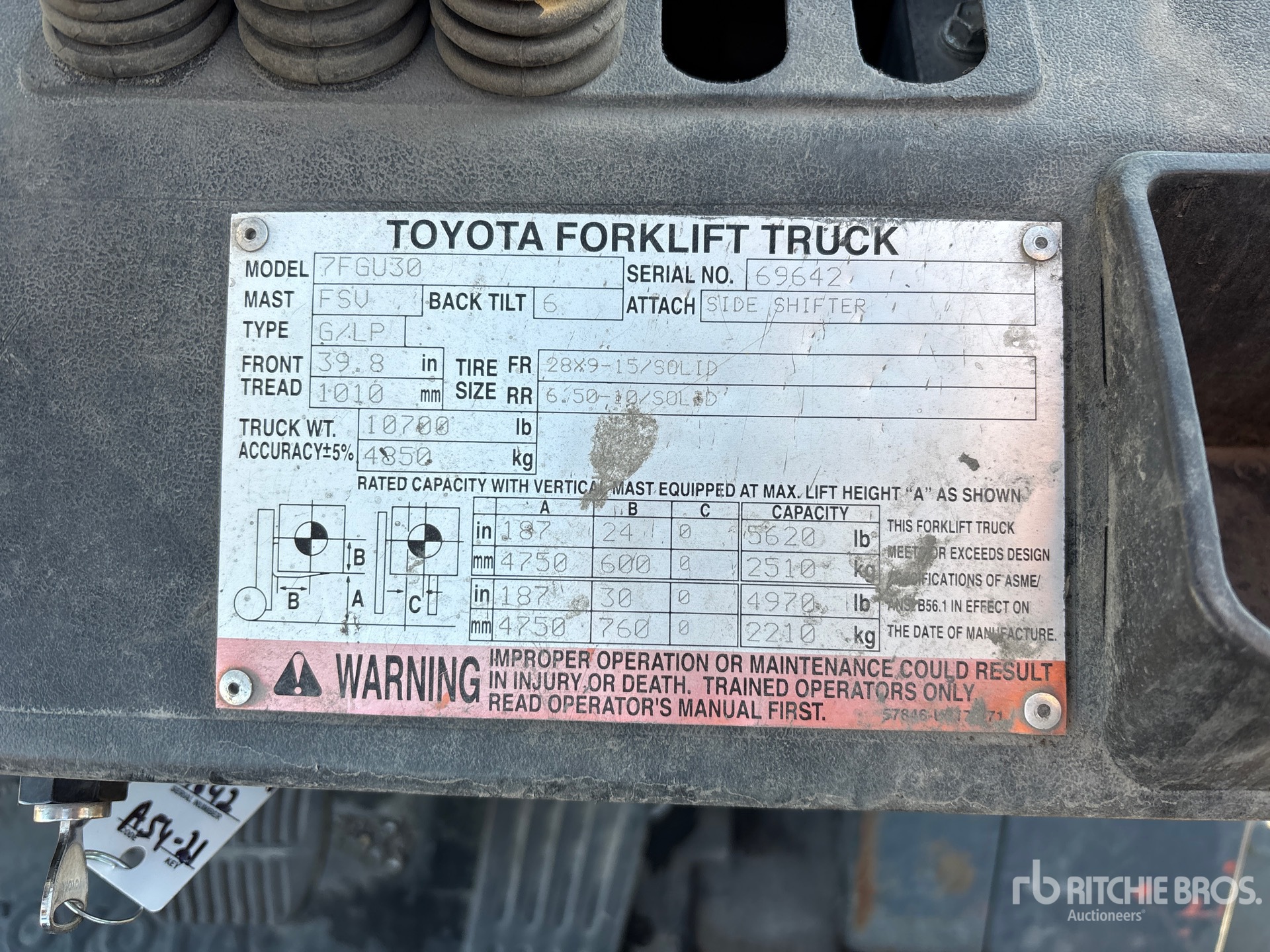 Toyota 7FGU30