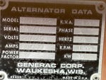 Generator with