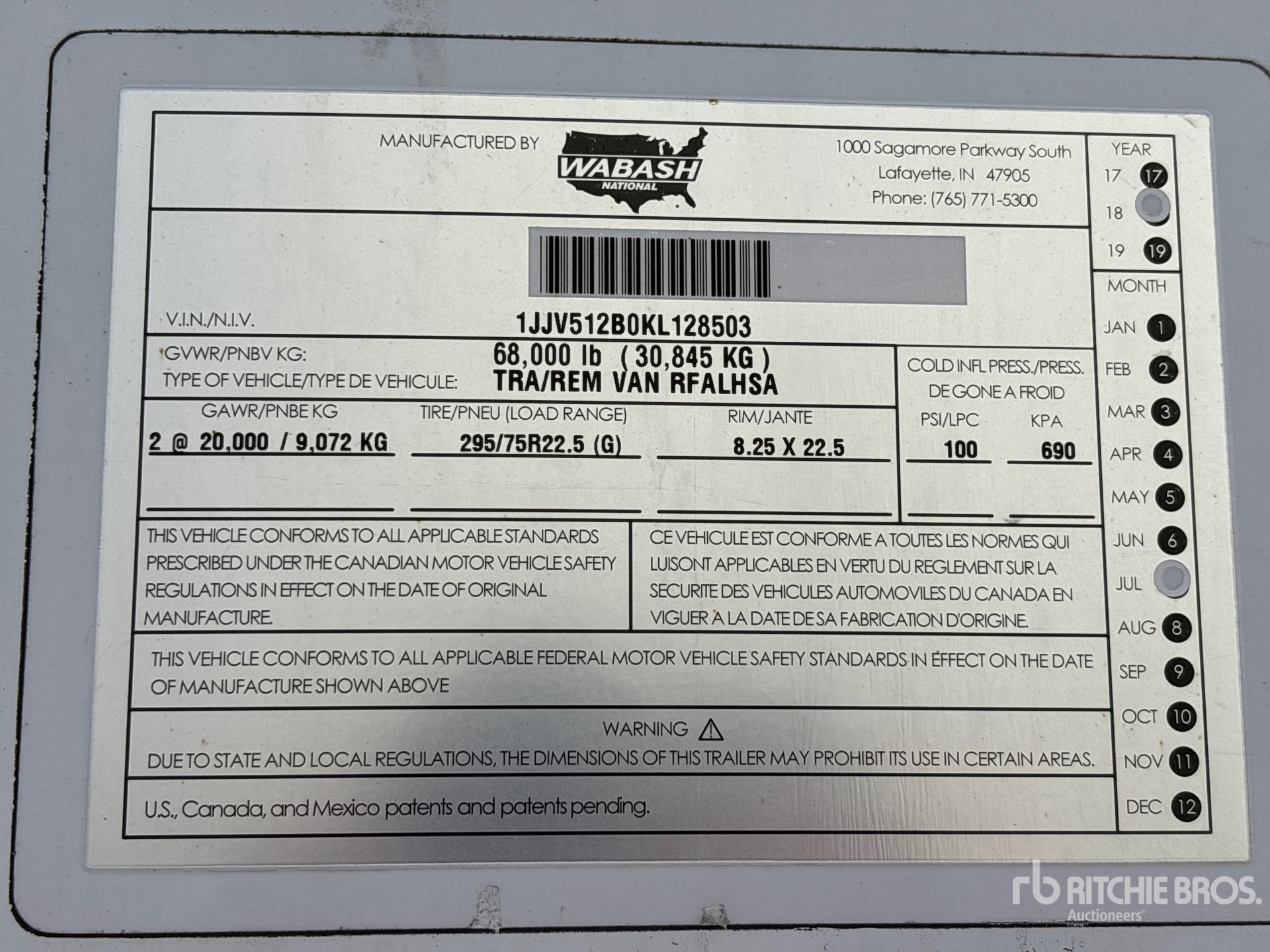 2019 Wabash RFALHSA