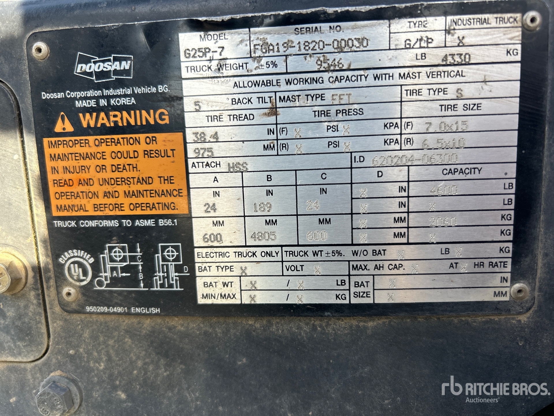 2018 Doosan G25P-7
