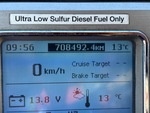 General Appearance with Hour Meter / Odometer