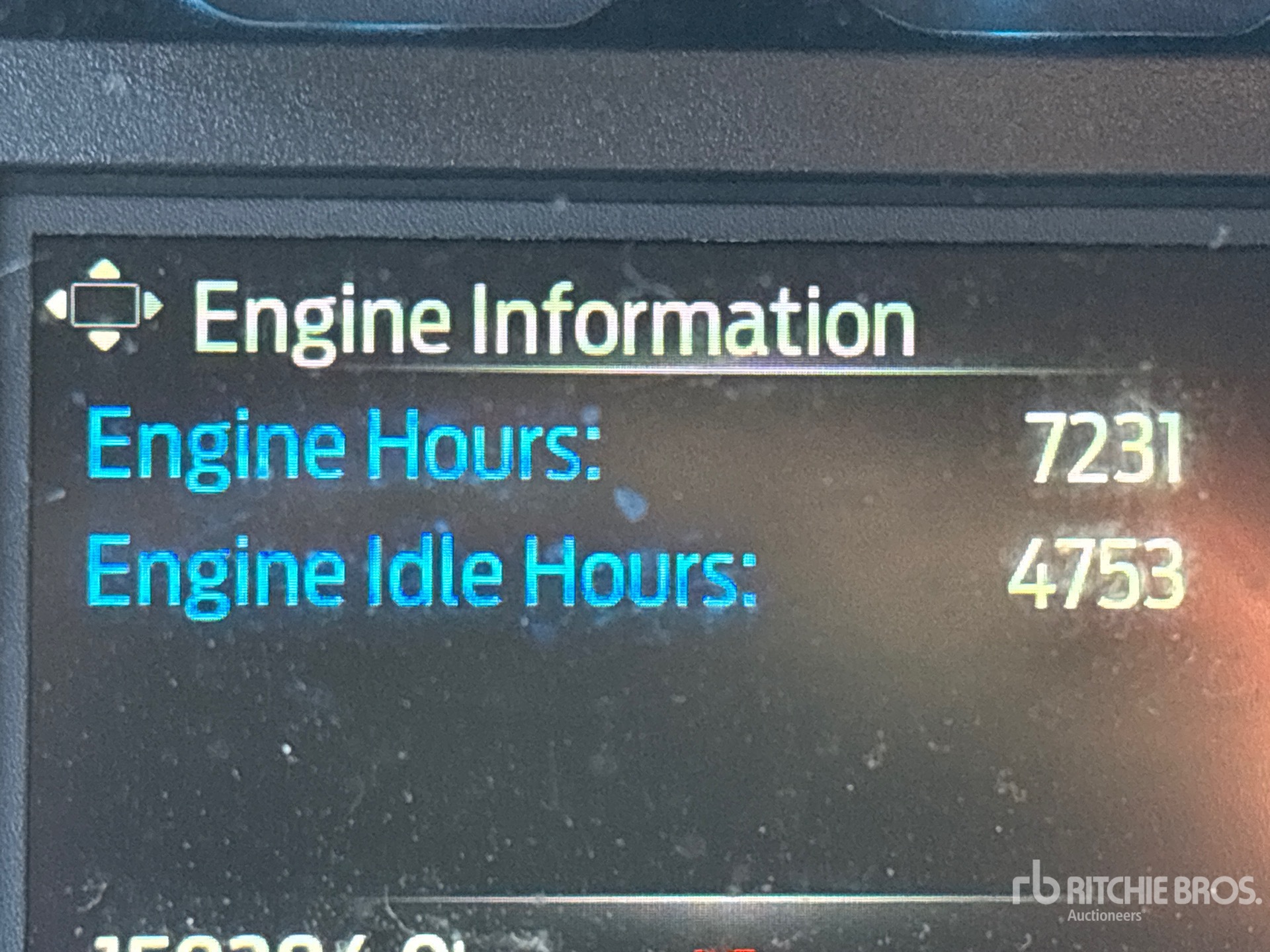 2021 Ford F-250