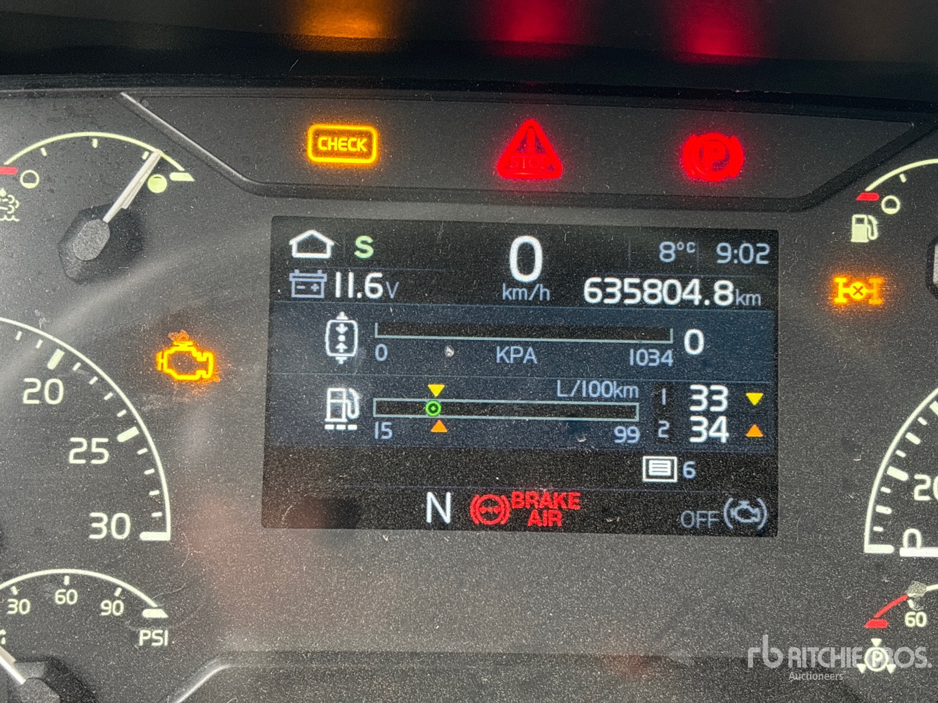 2022 Volvo VNL760