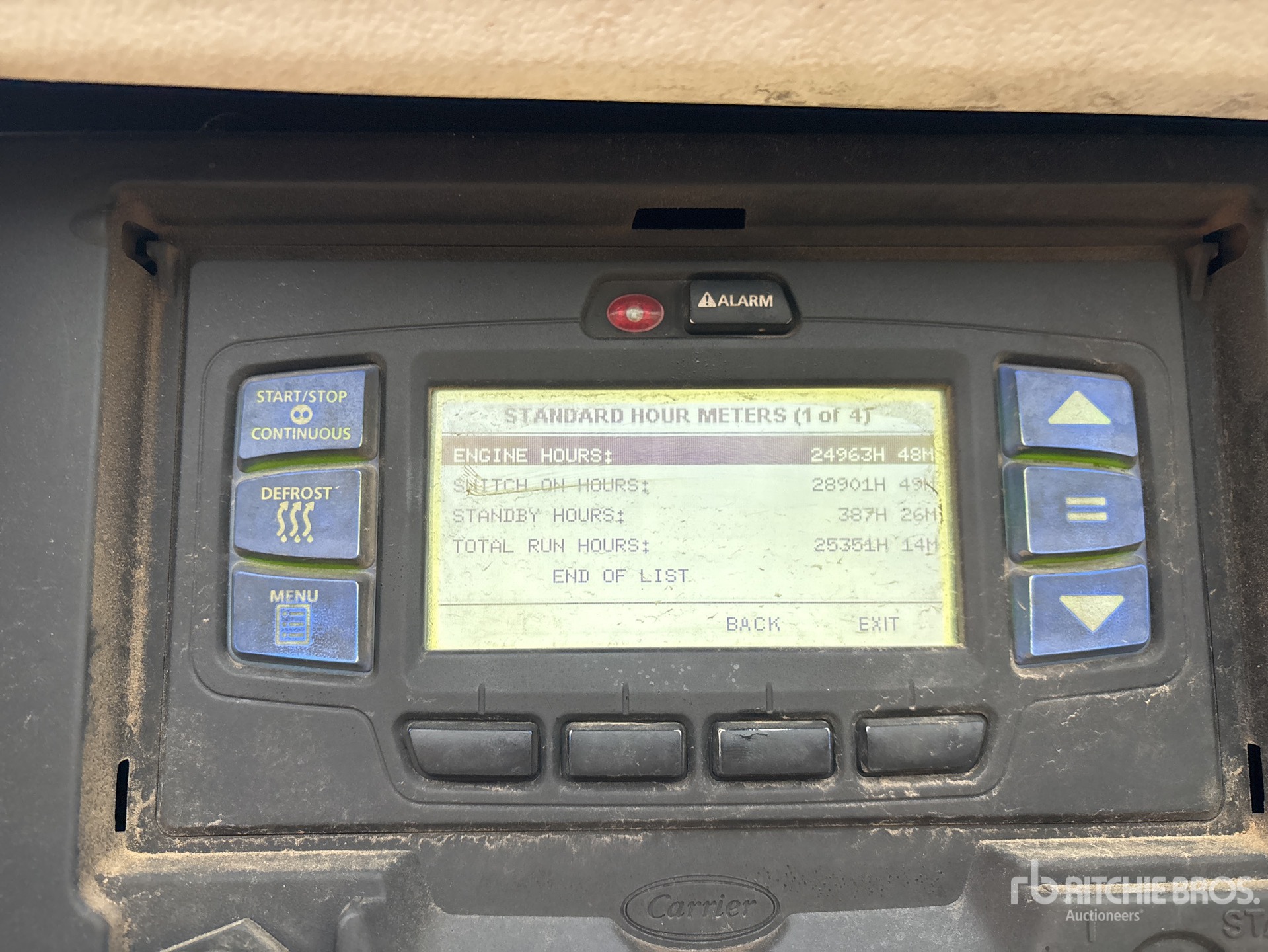 2014 Utility 3000R