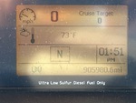 General Appearance with Hour Meter / Odometer