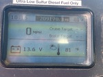 General Appearance with Hour Meter / Odometer