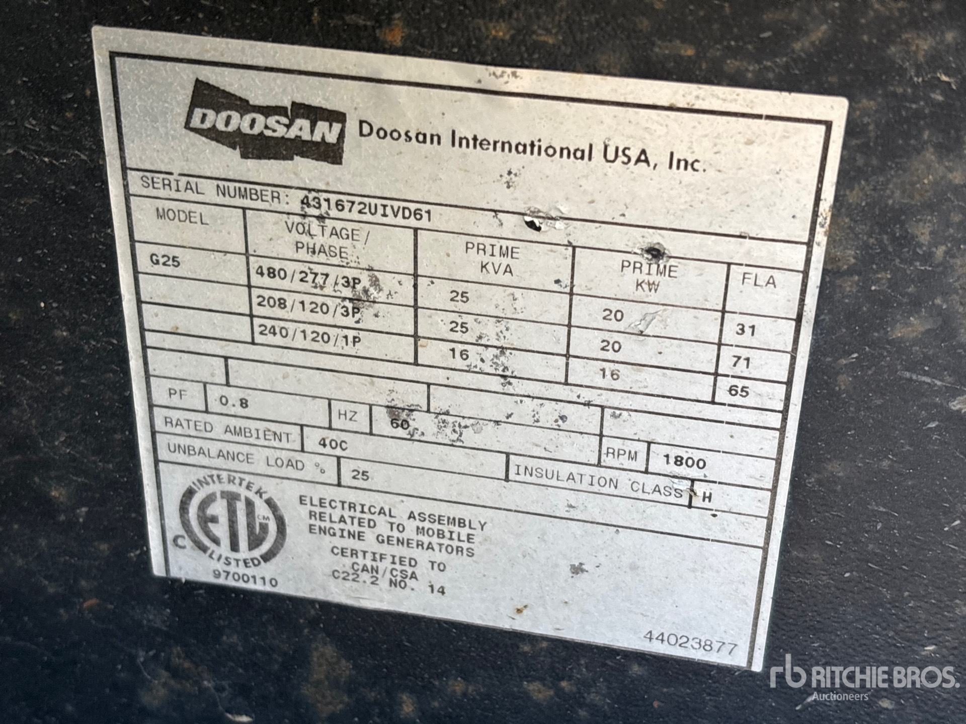 2012 Doosan G25