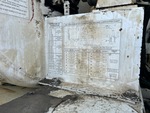 Configuration with
