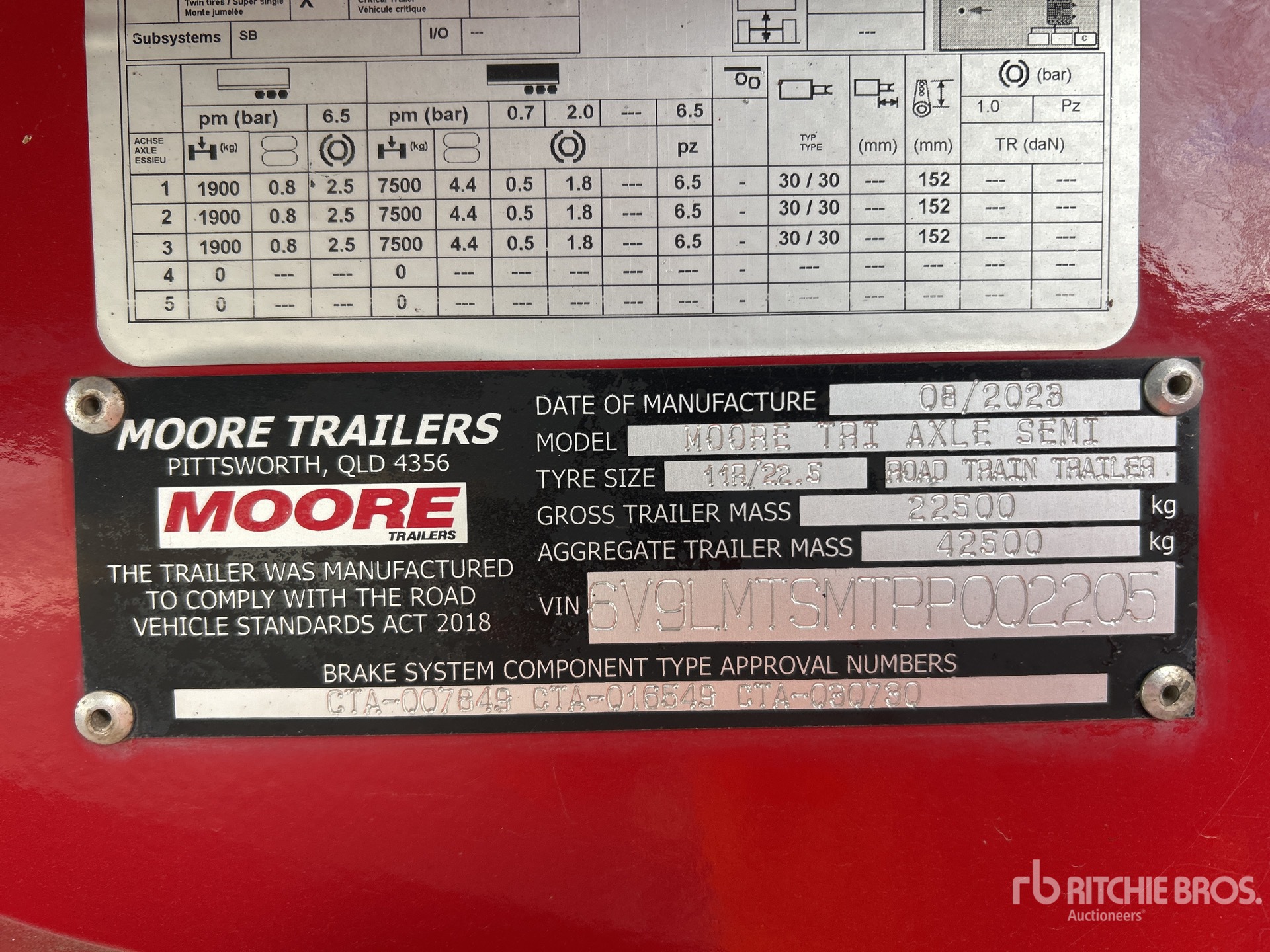 2023 Moore 10 m Tri/A Step Deck
