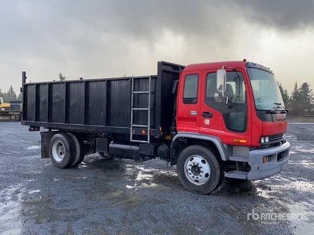 bilder & videofilmer